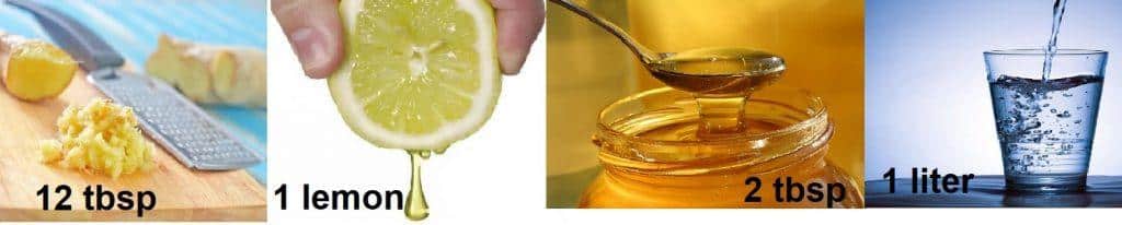 Honey Recipes for Weight Loss